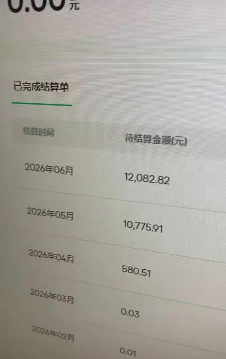 汽水音乐人项目，暴力自然流打法，不需要你会唱歌、会写歌，用AI生成上传，靠自然流賺播放收益-副业资源站
