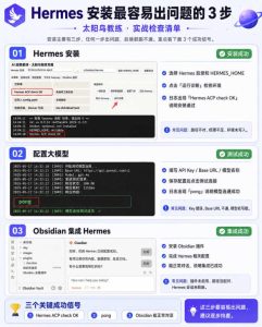 爱马仕Hermes+Obsidian打造AI内容系统SOP,让普通人也能通过 AI 自动化打造个人IP 和 副业内容体系-副业资源站