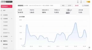 AI短视频起号实战项目，用AI做视频起号，45天涨粉12W，一条广告8.5k，广告接到手软，引流、变现两不误！-副业资源站