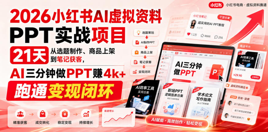 2026小红书AI虚拟资料PPT实战项目，21天从选题制作、商品上架到笔记获客，AI三分钟做PPT赚4k+跑通变现闭环-副业资源站