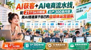 AI获客+AI电商流水线，配21个Skill模板，日产300条内容，用AI搭建属于自己的自媒体运营团队-副业资源站