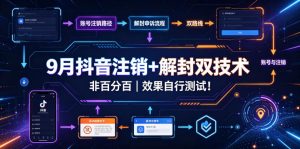 9月抖音注销+解封双技术，非百分百，效果自行测试！-副业资源站