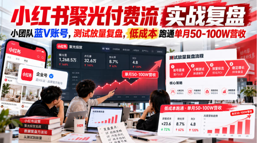 小红书聚光付费流实战复盘｜小团队蓝V账号，测试放量复盘，低成本跑通单月50‑100W营收【文档】-副业资源站