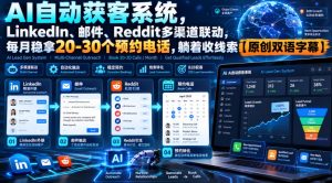 【无水印】AI自动获客系统，LinkedIn、邮件、Reddit多渠道联动，每月稳拿20-30个预约电话，躺着收线索【原创双语字幕】-副业资源站