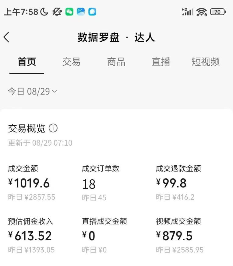 AI图书短视频带货SOP实战教学，手把手带你跑通AI带货掘金之路，高客单高佣金，带货形式多元，轻松月入1W+-副业资源站